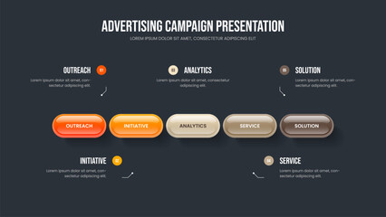 Enterprise Introduction 5 Element Infographic Slideshow Design. Consulting Briefing Slide Template Vector Illustration. Corporate Showcase Five Option Diagram Frame Layout.