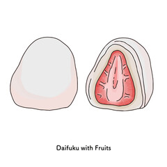 和菓子＿フルーツ大福いちごの線画　手描きのイラスト