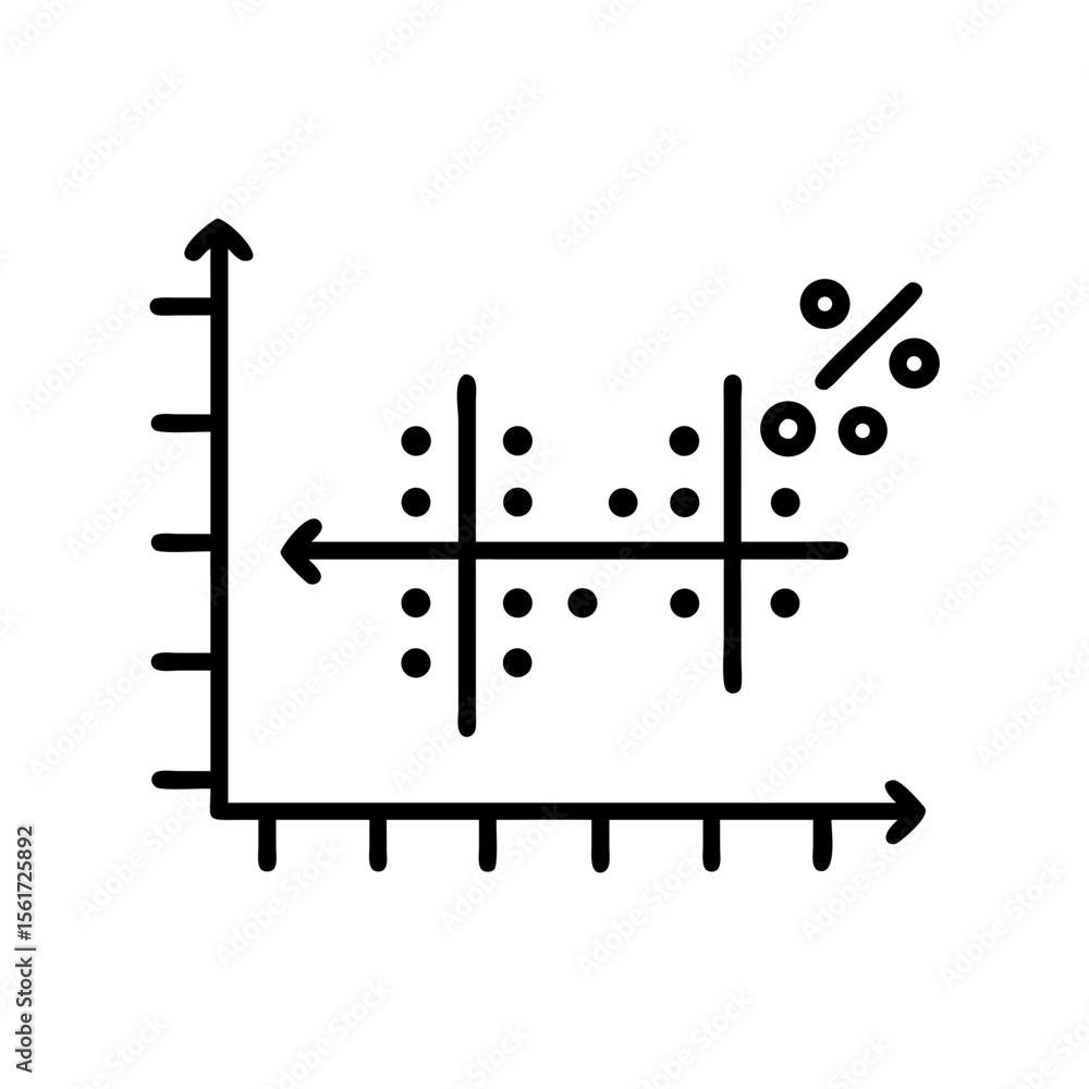 Poster scatter plot with percentage symbol showing data distribution and correlation on coordinate axes gra