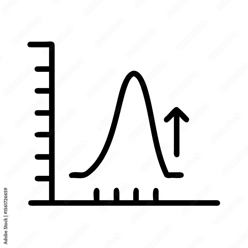 Poster graphical representation of a bell curve with an adjacent vertical scale and an upward pointing arro