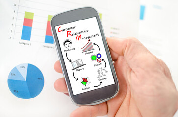 Crm concept on a smartphone