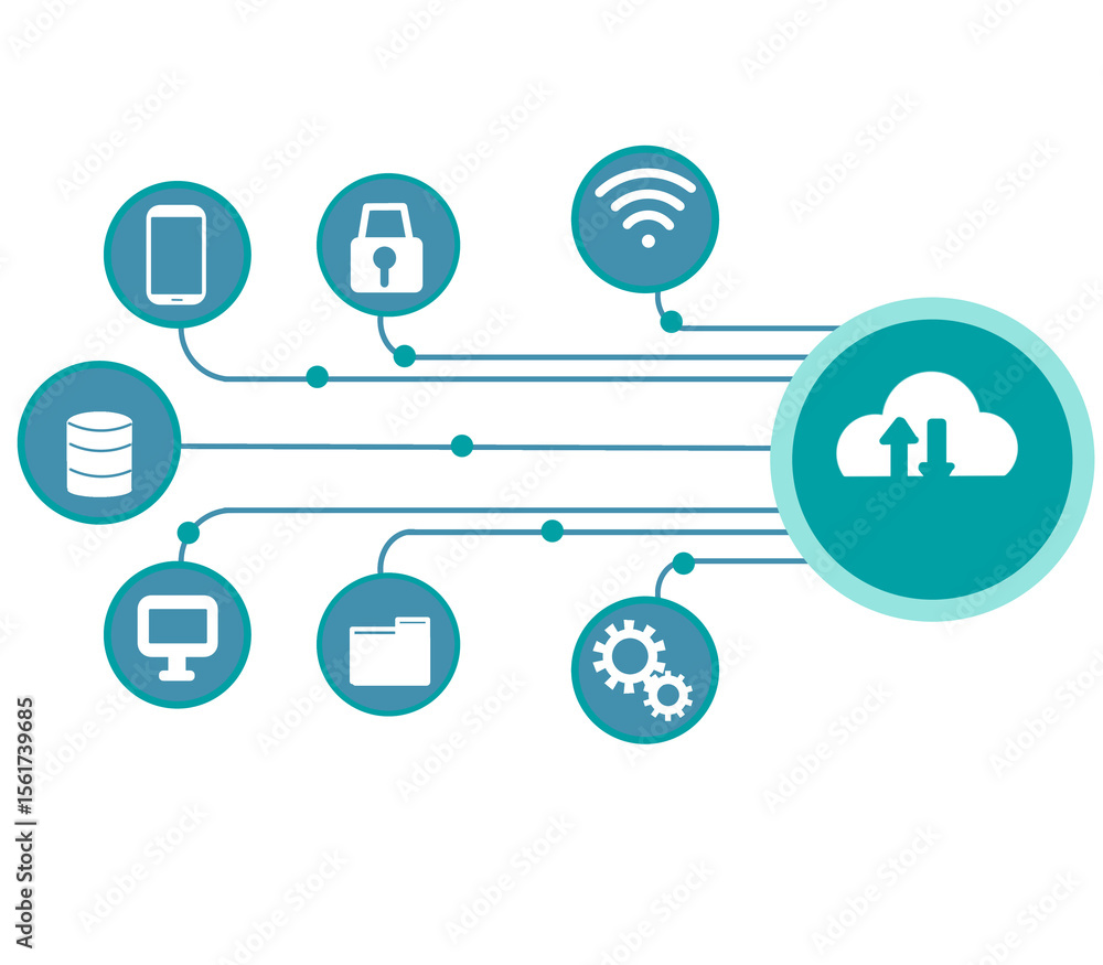 Poster cloud computing concept with digital icons. smartphone, computer, database, security, gear, and wifi
