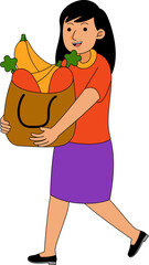 Shopper Profession