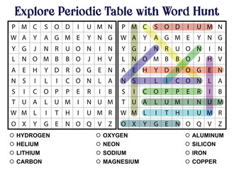 Fun Periodic Table Word Hunt for Classroom Learning