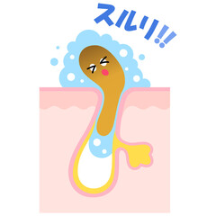 毛穴から角栓がとれる　毛穴の汚れがキレイになる