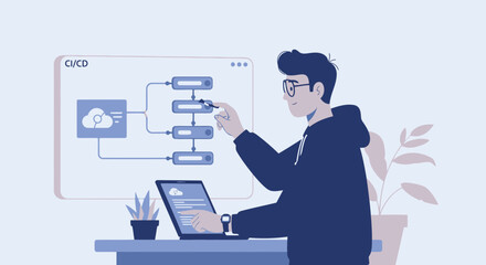 Illustrative Image Depicting Software Development and Ci Cd Pipeline Management