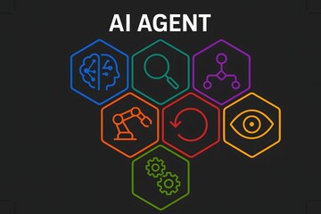 Advanced AI Agent Infographic with Autonomous System Architecture for Enterprise Automation Solutions