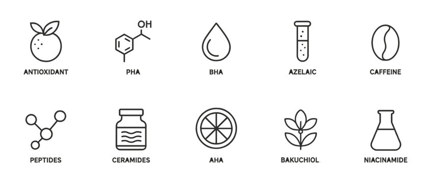 Skin care routine icon set. beauty, antioxidant, bha, caffeine, outline style