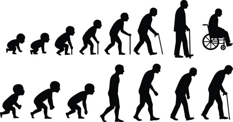 Human Life Cycle Stages From Infancy to Old Age, Illustrated