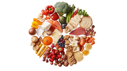 Circular diagram of five food groups with colorful images Transparent background, PNG