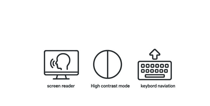 Accessibility icons for screen reader, high contrast, and keyboard navigation vector icon isolated illustration