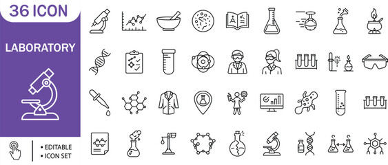 Laboratory Science Icon Set,Microscope, DNA, Chemistry, Test Tube, Research, Analysis, Experiment