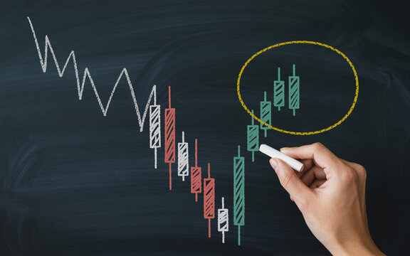 A chalkboard depicting stock market downtrend and potential reversal pattern analysis with candle charts