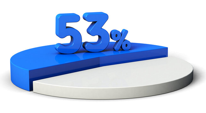 53% blue and white pie chart isolated on transparent background. 3d illustration.	