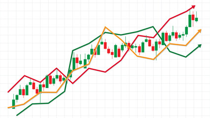 business green and red candlestick rising bull market with support line arrows in red, green and yellow paths background chart template