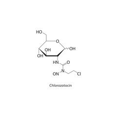 Chlorozotocin skeletal structure. Antineoplastic agent compound schematic illustration. Simple diagram, chemical formula.