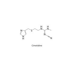 Cimetidine skeletal structure. H2 receptor antagonist compound schematic illustration. Simple diagram, chemical formula.