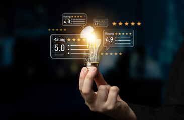 Customer centric review and rating system supports product review, digital rating concept, and...