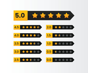 Client 5 star review, 5 star, 5 star review, 5 star rating, 5 star testimonial, and testimonial feedback all reflect customer satisfaction.