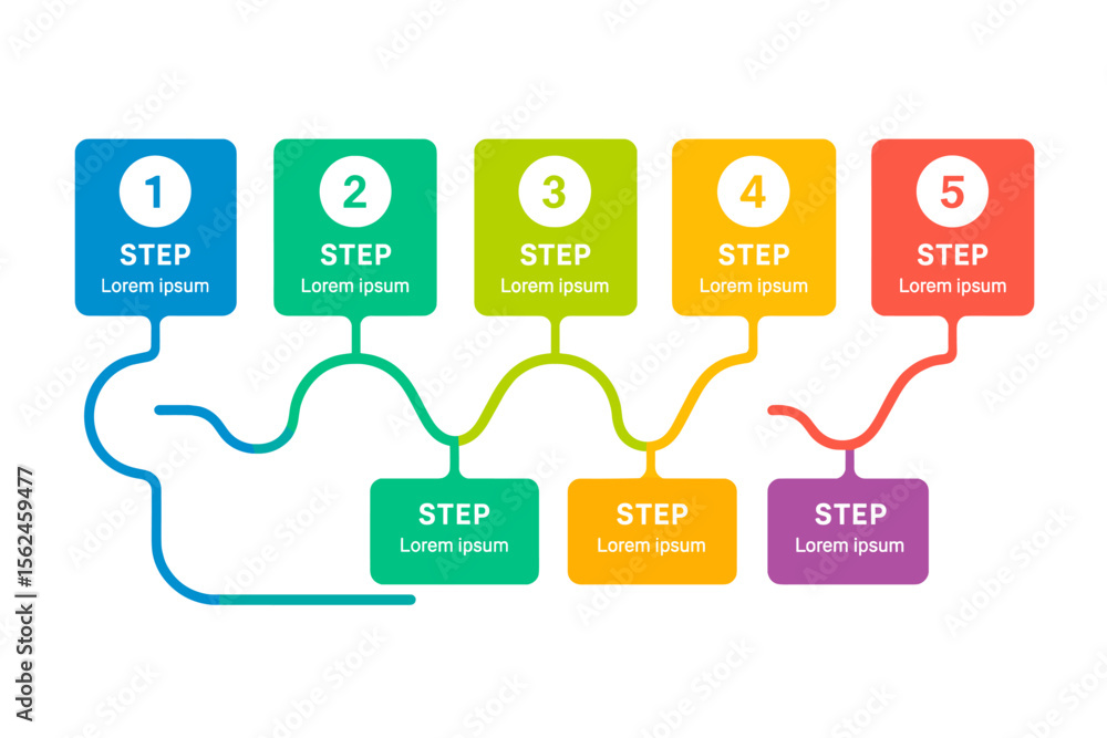 Poster infographic concept for a 7-step square timeline milestone graphic, presented as a line flow infogra