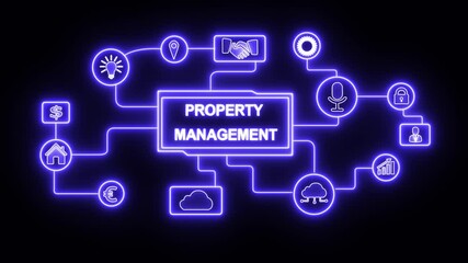 Glowing neon line PROPERTY MANAGEMENT inscription system, new business concept. Business, Technology, Internet and network concept on black background. - Powered by Adobe