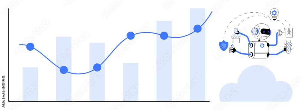 Poster bar graph with line chart showing upward trend, accompanied by ai robot illustrating cloud, automati