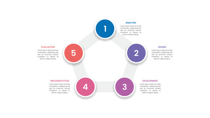 ADDIE Training Model Infographic Template Design