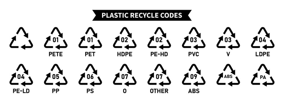 Plastic recycling codes icon set, plastic recycling symbols with PET, PE-HD, V, PE-LD, PP, PS, O, ABS, PA, codes 01, 02, 03, 04, 05, 06, 07, 08, 09 for factory and industrial use, plastic code icons.