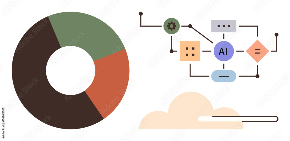 Poster circular pie chart paired with interconnected ai components and a cloud element. ideal for analytics