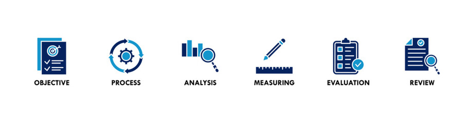 Monitoring banner web icon vector illustration concept with icon of objective, process, analysis, measuring, evaluation and review