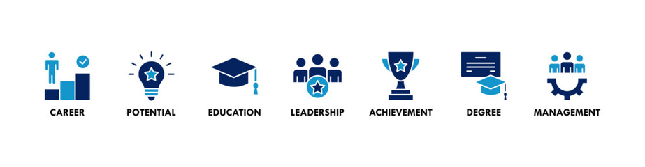MBA banner web icon vector illustration concept of master of business administration with icon of career, potential, education, leadership, achievement, degree and management