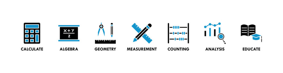 Mathematics banner icons set with icon of calculate, algebra, geometry, measurement, counting, analysis and educate