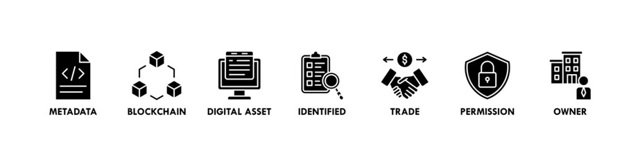 Naklejka premium Nft banner web icon vector illustration concept with icon of metadata, blockchain, digital asset, identified, trade, permission and owner