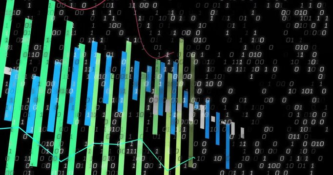 Binary digits drifting causing bars growing and shrinking while lines tracking market trends