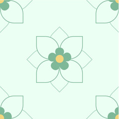 Seamless floral pattern repeating across a light green backdrop, evoking feelings of simplicity and delicate beauty