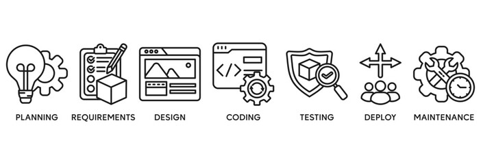 Software development life cycle icon set vector illustration concept relate to planning, requirements, design, coding, testing, deploy and maintenance