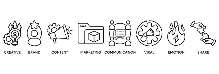 Storytelling icon set vector illustration concept relate to creative, brand, content, marketing, communication, viral, emotion, and share
