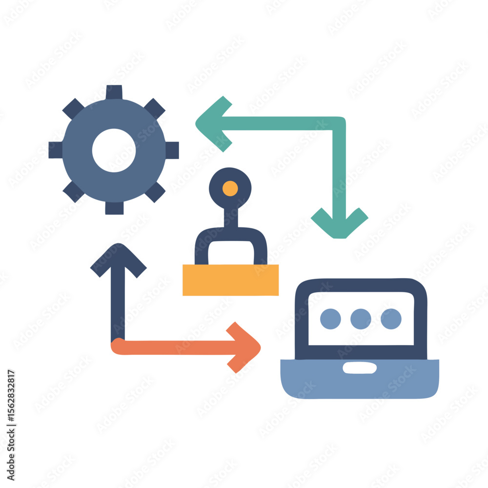 Poster data transfer process with configuration and automation concept graphic