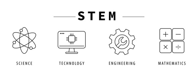 STEM icon set for science, technology, engineering, mathematics flat simple infographics design template. Education concept with 4 options, banner vector illustration.