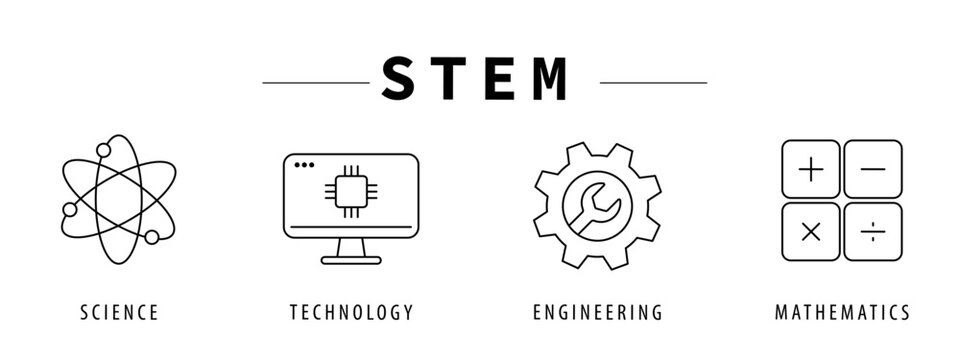STEM icon set for science, technology, engineering, mathematics flat simple infographics design template. Education concept with 4 options, banner vector illustration. - Powered by Adobe