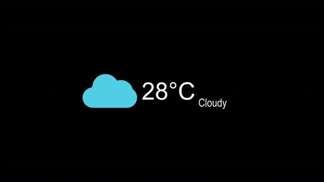 Cloudy weather informer animation, 28 degree centigrade weather animation, Mostly cloudy day indicator animation