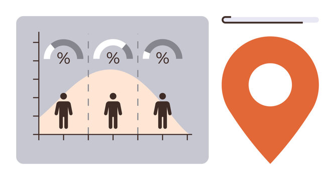 Bar chart with percentages and human figures analyzing demographic data, large geolocation marker. Ideal for statistics, data analysis, demographics, research, geolocation, presentation, education