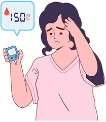 High Blood Sugar