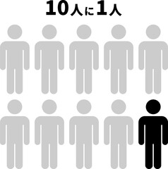 10人に1人 シンプルなピクトグラム