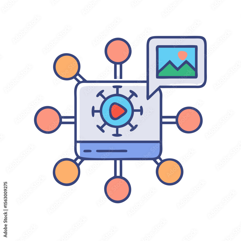 Poster content sharing network connecting user generated visual elements