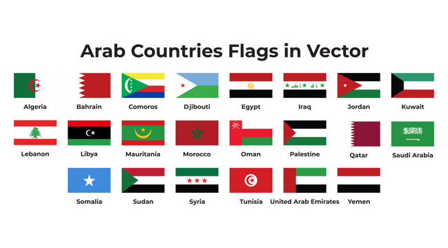 Collection of Arabic Countries National Flags in Vector