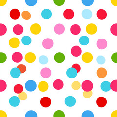 A colorful pattern of polka dots