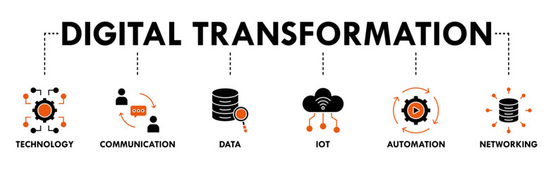 Digital transformation banner web icon vector illustration concept with icon of technology, communication, data, iot, ict, automation, internet, and networking