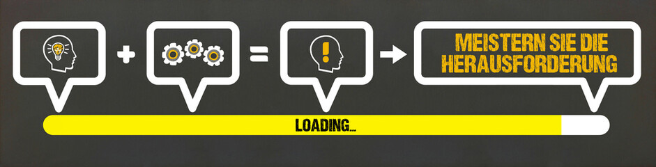 Meistern Sie die Herausforderung	
