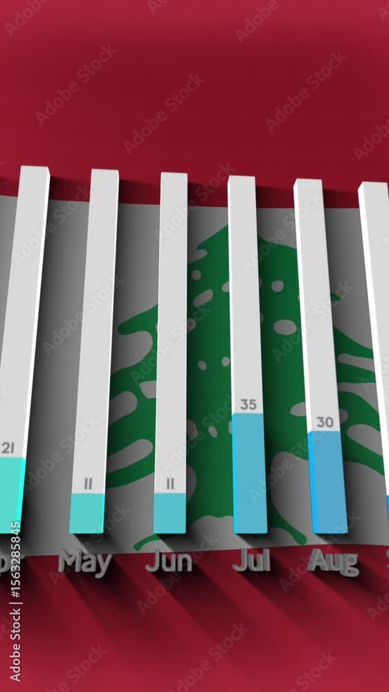 Poster animation of data processing over flag of lebanon